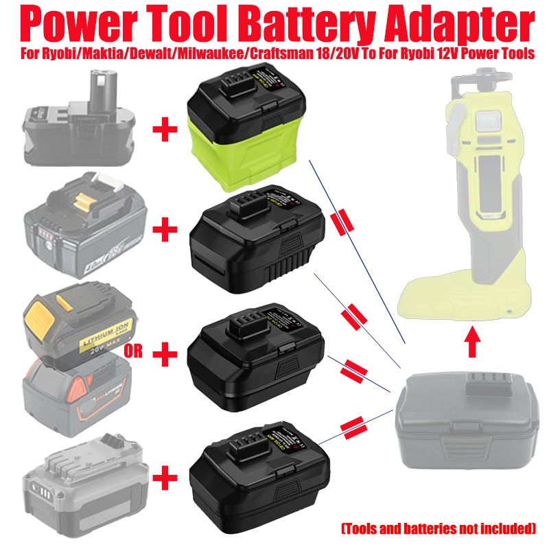 Power Tools Milwaukee - อะแดปเตอร์แบตเตอรี่ HAKSINKY สำหรับ Ryobi/Maktia/Dewalt/Milwaukee/Craftsman 18/20V Li-ion