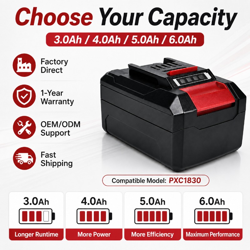 Power Tools Einhell - แบตเตอรี่ลิเธียมไอออน 18V 5.0Ah สำหรับเปลี่ยนแทนแบตเตอรี่ Einhell PXC1830