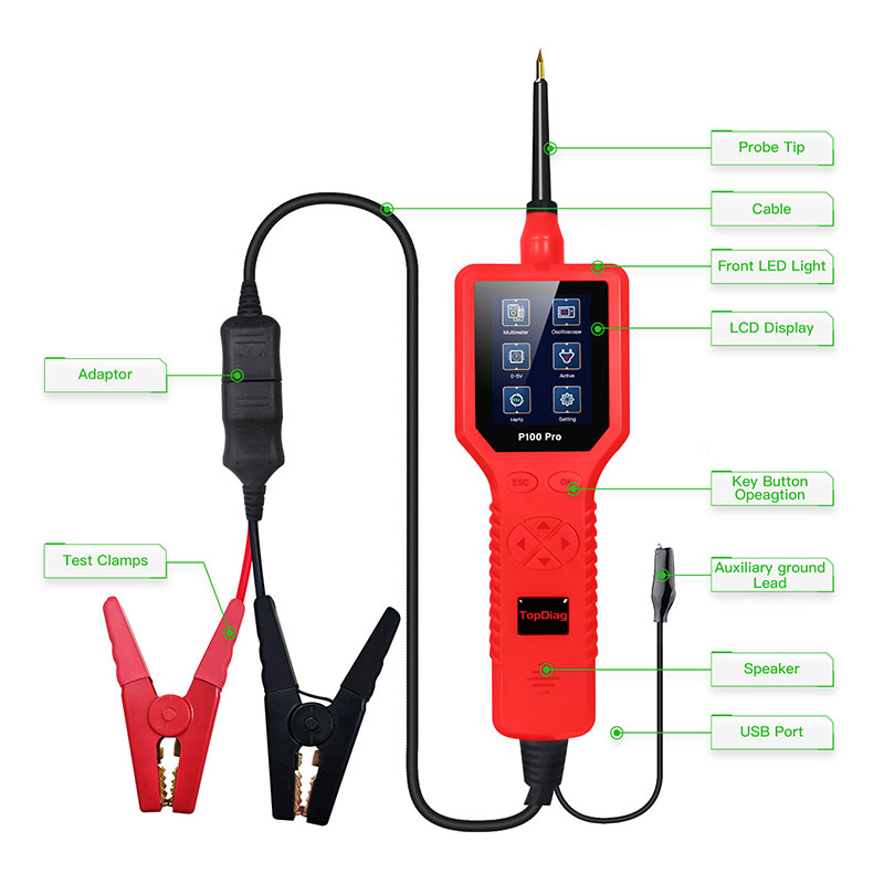 เครื่องวิเคราะห์วงจรรถยนต์รุ่น - Power Tools Red บทวิจารณ์และราคา