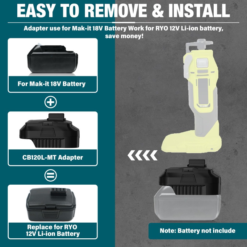อะแดปเตอร์แบตเตอรี่ HAKSINKY ส - Power Tools Milwaukee บทวิจารณ์และราคา