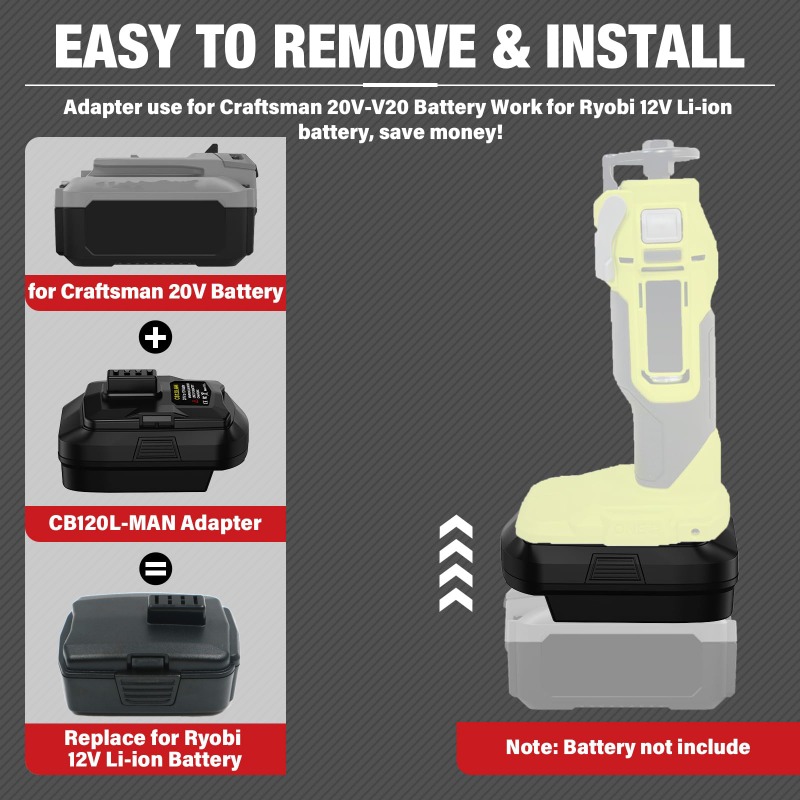อะแดปเตอร์แบตเตอรี่ HAKSINKY ส - Power Tools Milwaukee บทวิจารณ์และราคา