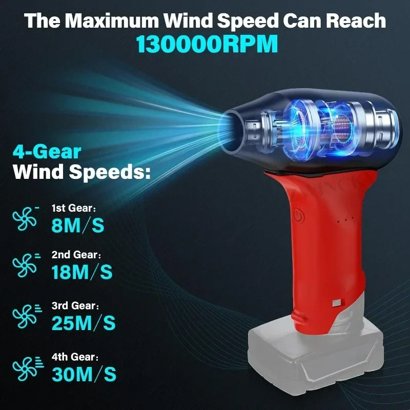 เครื่องเป่าลมปรับระดับได้ขนาดเ - Power Tools Milwaukee บทวิจารณ์และราคา