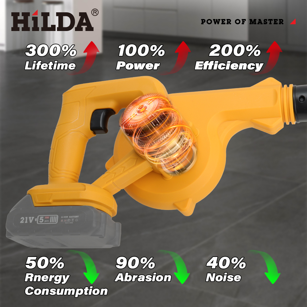 HILDA 18V เครื่องเป่าลมไฟฟ้า 2 - Power Tools Pink บทวิจารณ์และราคา