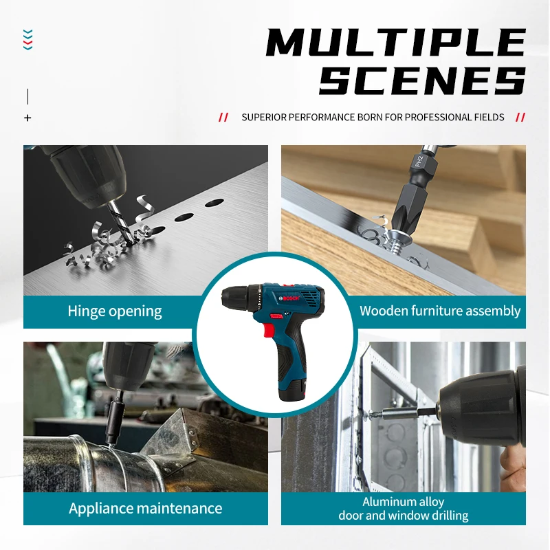 บ๊อช โปรเฟสชั่นแนล เครื่องเจาะ - Power Tools Online บทวิจารณ์และราคา