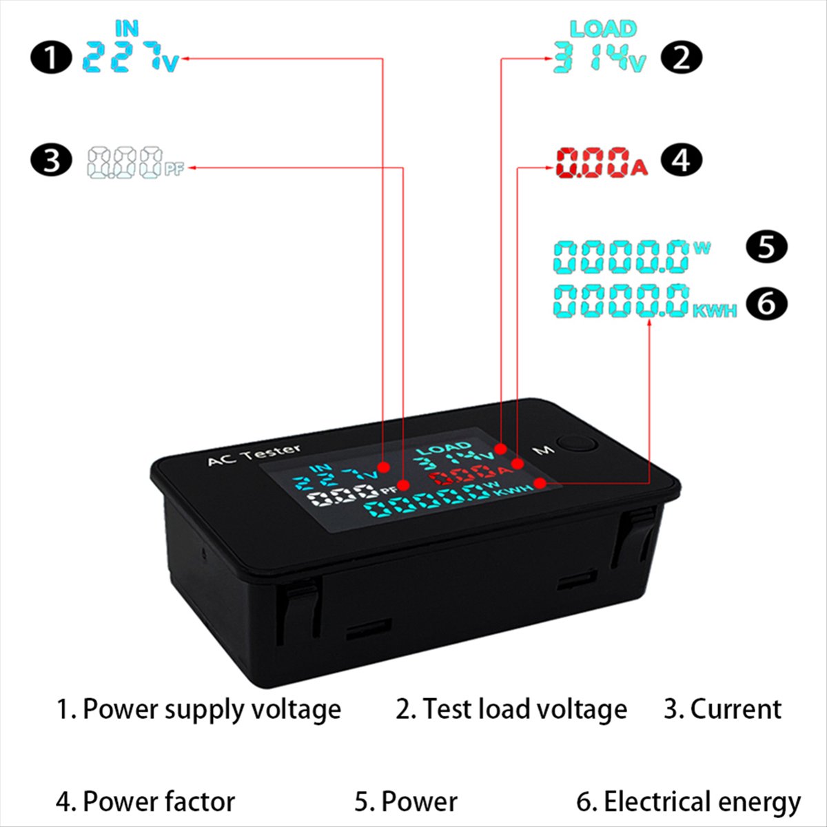 MALL KWS-AC305 วัตต์มิเตอร์ เค - Power Tools Mall บทวิจารณ์และราคา