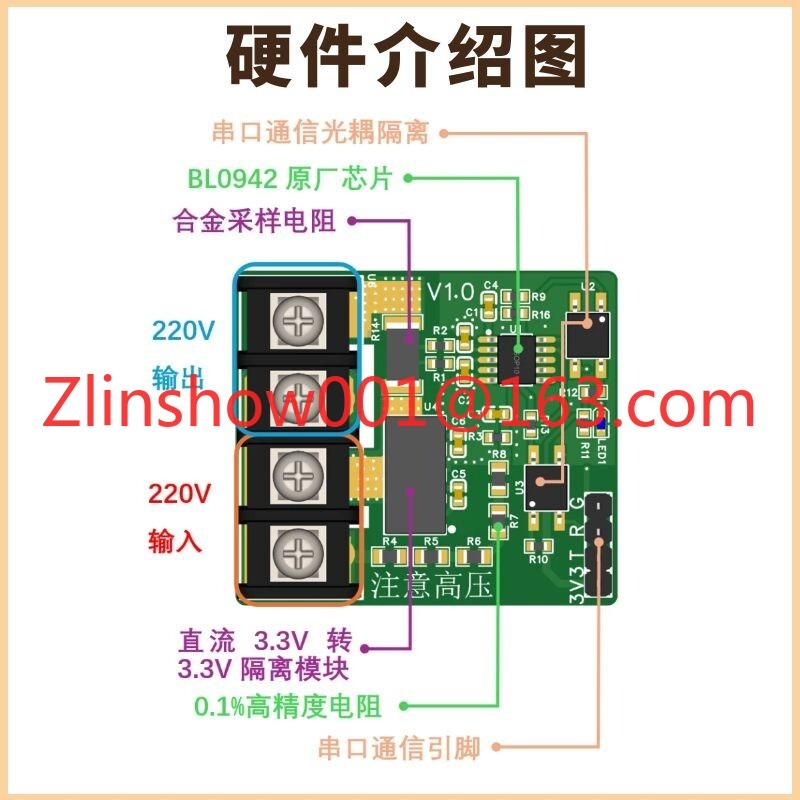 โมดูลวัดกำลังไฟฟ้า 220V AC รุ่ - Zero Power Tools บทวิจารณ์และราคา