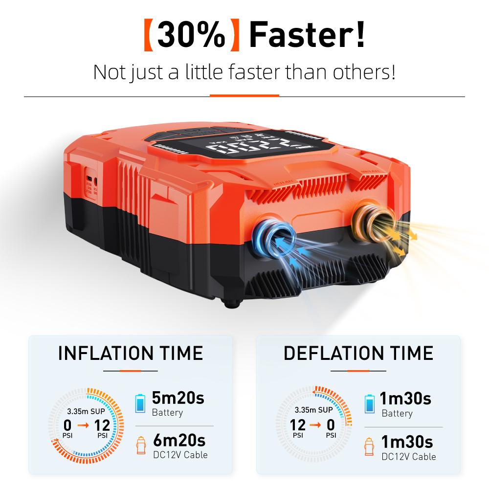 สายชาร์จไฟรถยนต์แบบพกพา 14.8V  - Power Tools Portable บทวิจารณ์และราคา