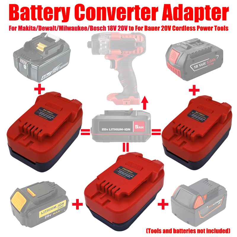อะแดปเตอร์แบตเตอรี่ ALASICKA M - Power Tools Milwaukee บทวิจารณ์และราคา