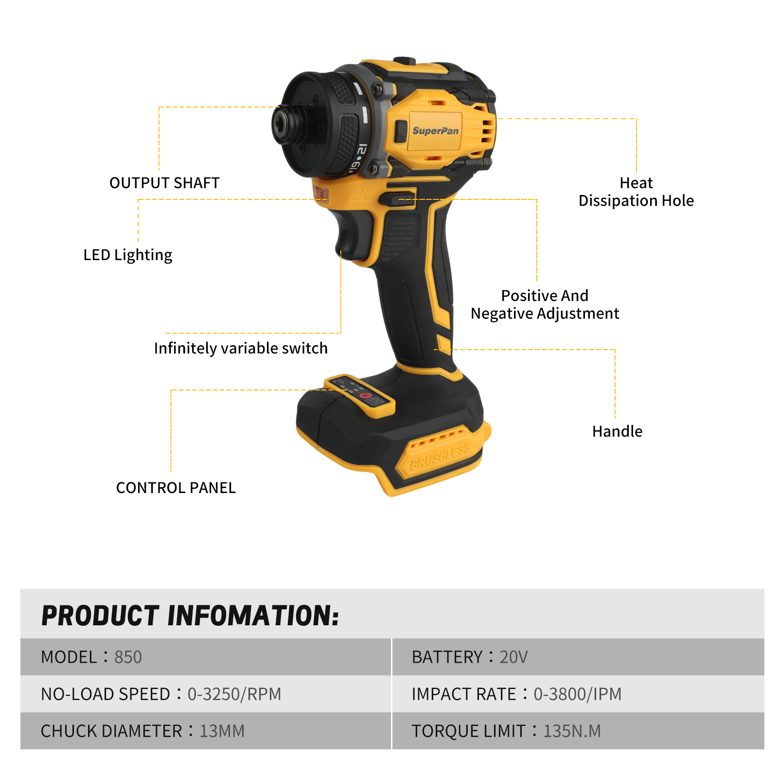 สว่านกระแทกไร้สาย SuperPan Pro - Power Tools Milwaukee บทวิจารณ์และราคา
