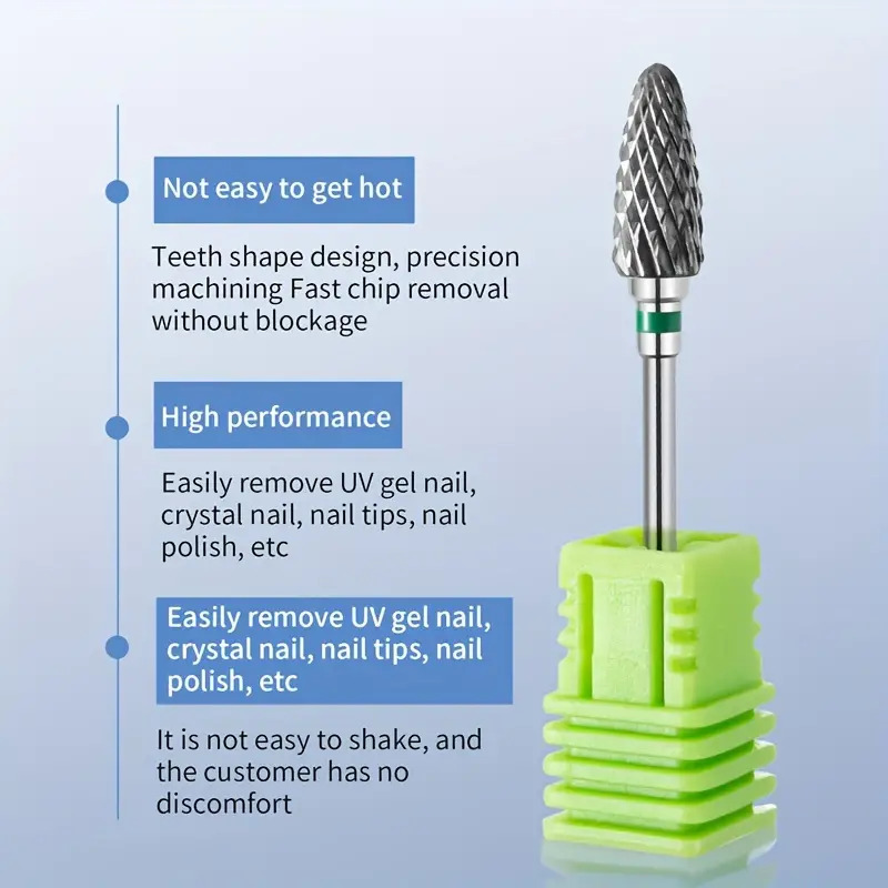 ดอกสว่านเจียรเล็บทังสเตนคาร์ไบ - Power Tools Icon บทวิจารณ์และราคา