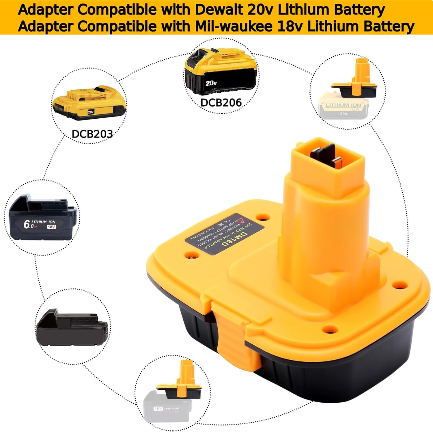 DM18D แบตเตอรี่อะแดปเตอร์ USB  - Power Tools Milwaukee บทวิจารณ์และราคา