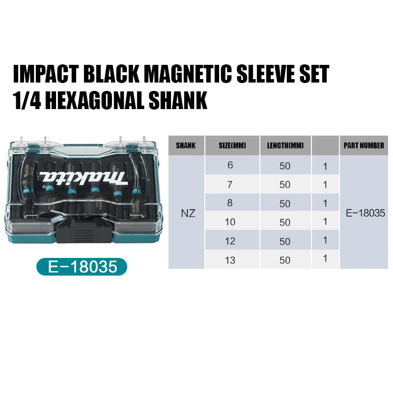 Makita E-18035 IMPACT BLACK ชุ - Power Tools Nz บทวิจารณ์และราคา